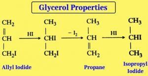 Glycerol: What Glycerol used for? | Preparation and Properties – Chemistry Page