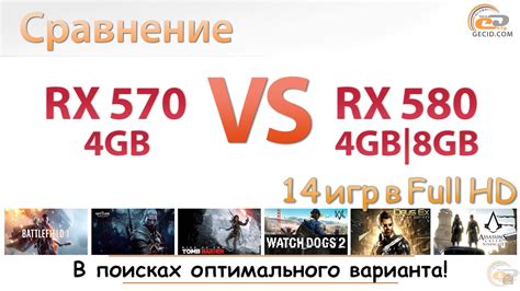 Radeon RX 570 4GB vs Radeon RX 580 4GB и 8GB: невероятное сравнение ...