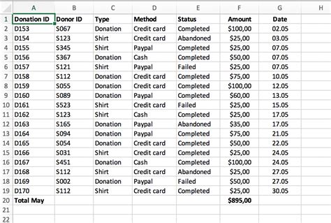 How to use a Pivot Table in Excel // Excel glossary // PerfectXL