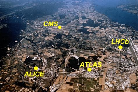 1. Satellite view of LHC tunnel with the four detectors | Download Scientific Diagram