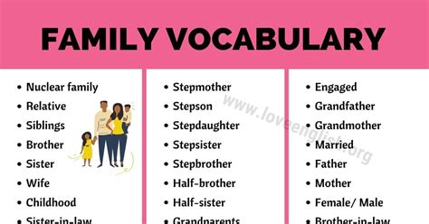 Family Words: 45+ Useful English Vocabulary Related to Family - Love ...