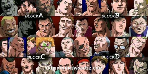 Baki Season 4 - Confirmed Top Ten Characters For You | Trending News Buzz