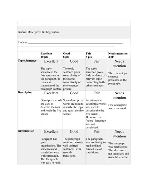 Descriptive Paragraph Rubric