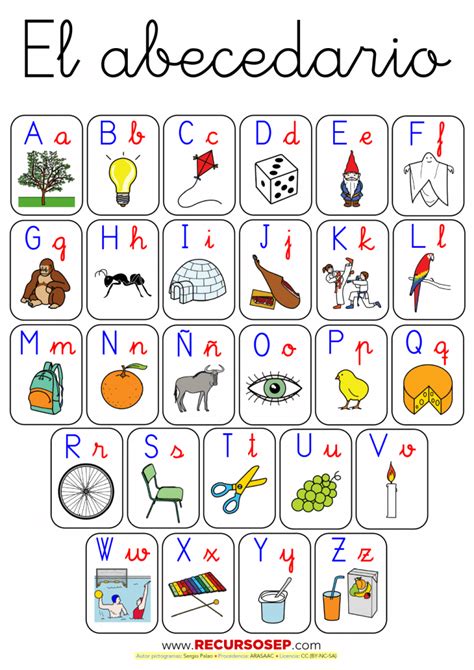 ABECEDARIO con pictogramas para la ASAMBLEA de Educación Infantil (tamaño A2) | Abecedario para ...