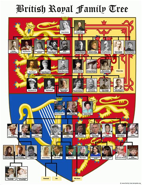 Decorative British royal family tree chart with 8 generations of kings and queens. | Royal ...