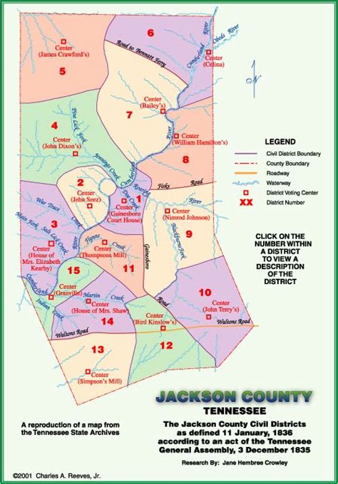 Jackson County Civil Districts