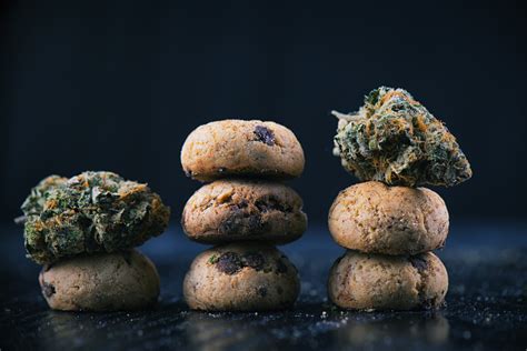 Cannabis Edibles and Food Safety: What We Know So Far