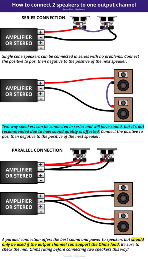 How To Connect 2 Speakers To One Output – All You Need To Know!