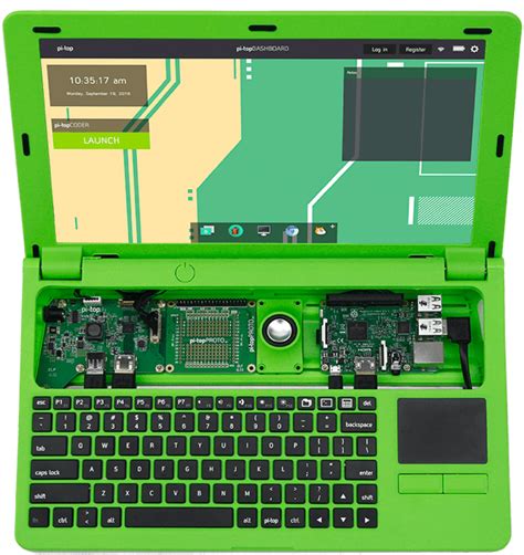 How To Install Linux Mint On Raspberry Pi 4 - Linux World