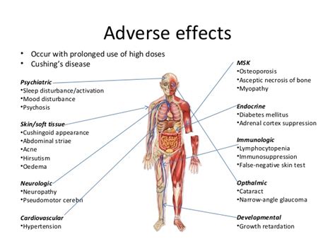 Side Effects of Corticosteroid Therapy | medcaretips.com