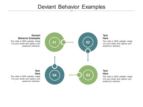 Deviant Behavior Examples Ppt Powerpoint Presentation Infographic Template Gridlines Cpb ...