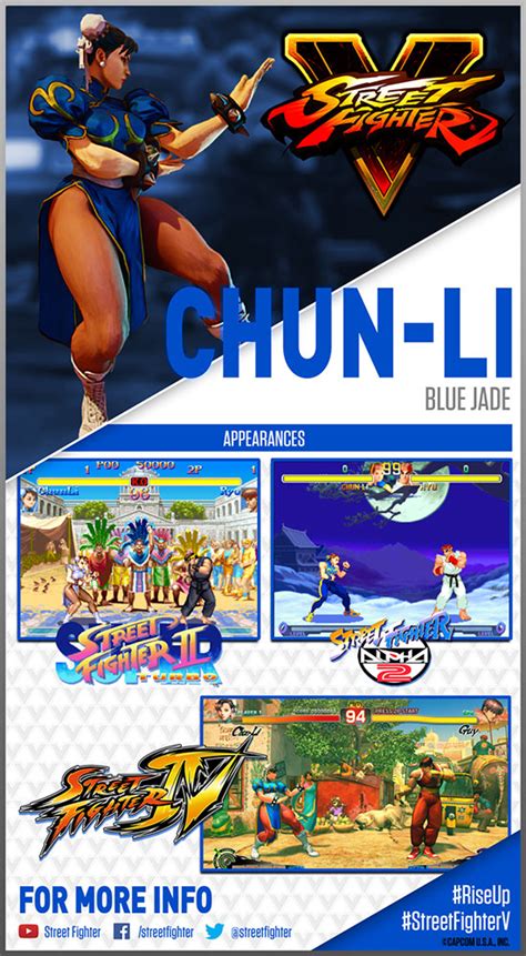 Chun-Li | Street Fighter V: Champion Edition