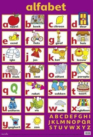 Dutch alphabet … | Woorden lezen, Kleuterschool alfabet, Taalactiviteiten