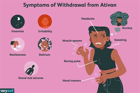 Ativan Withdrawal: Symptoms, Timeline, and Treatment