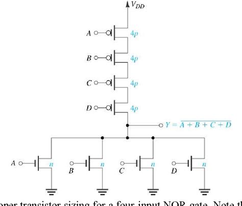 Nor Gate Transistor Sizing