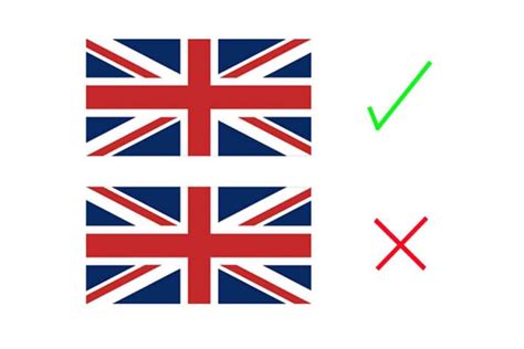 Why is the United Kingdom flag called the Union Jack? - Great British Mag