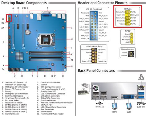 Configure front panel in zebronics motherboard - Windows 7 Help Forums