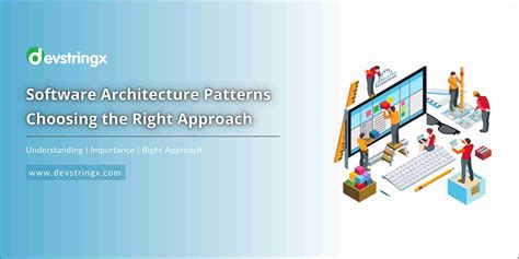 Right Approach to Select Custom Software Architecture Patterns