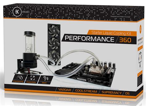 EKWB Releases Brand New P Series Liquid Cooling Kits | techPowerUp