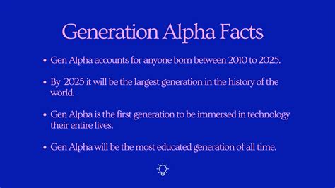 Introducing Generation Alpha | Virgin