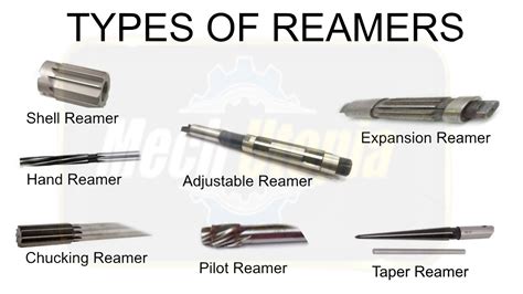 Reamer