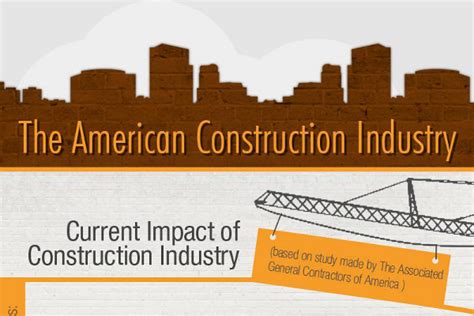 101 Examples of Catchy Construction Company Slogans and Taglines - BrandonGaille.com