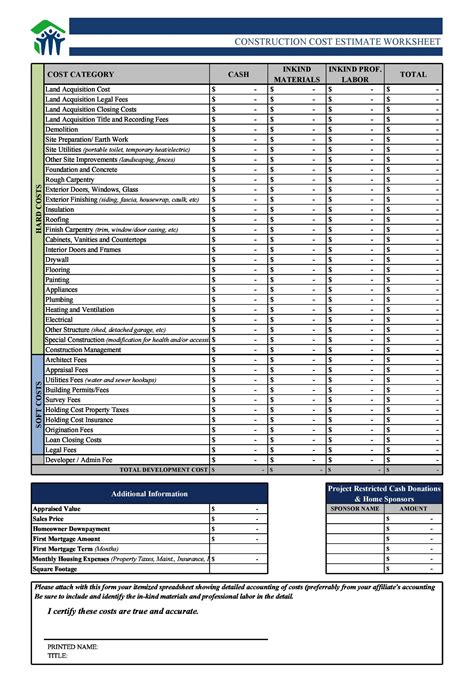 Construction Cost Estimate Template Excel