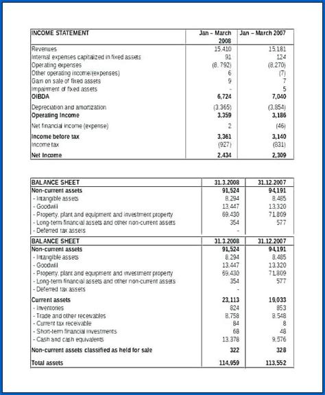 Profit And Loss And Balance Sheet Format In Excel ~ Excel Templates