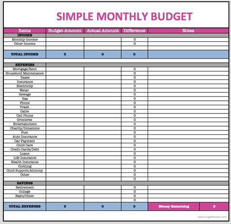 Google sheets monthly household budget template - paymentsress