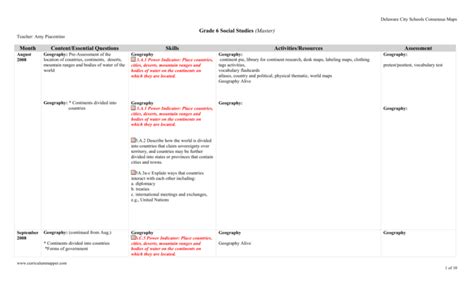 Curriculum Map - Delaware City Schools