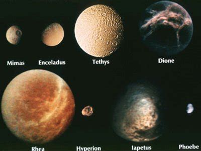 Moons of Saturn – Saturn Moon Names, Features & Size