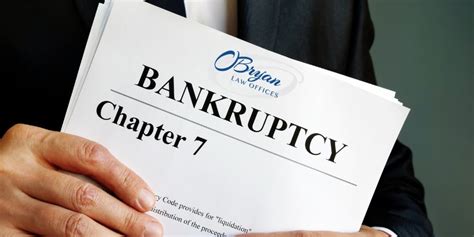 Chapter 7 Bankruptcy Forms in Kentucky | O'Bryan Law Offices