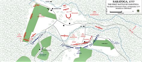 Map of the First Battle of Saratoga at 1500 Hours - September 19, 1777