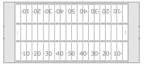 Football Field Diagram Template | Football template, Football field, Template printable