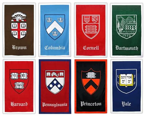 Ultimate Guide to World-Class Extracurriculars That Open the Gates to Stanford, Harvard, & the ...