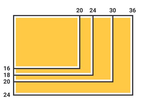 The Complete Guide to Large Format Printing - PostNet