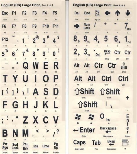 Large Print Keyboard Stickers – VocaLinks Webshop