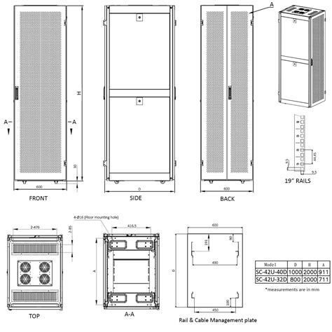 42u Rack Cabinet Dimensions | Cabinets Matttroy