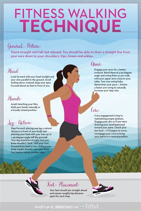 Key techniques to get the most out of your power walk | Walking for health, Walking exercise ...