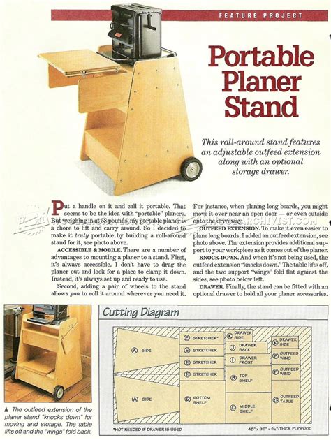 Portable Planer Stand Plans • WoodArchivist