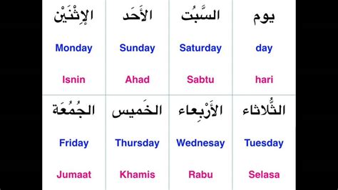 Learn Arabic (English & Malay translation) - Days of the Week - YouTube