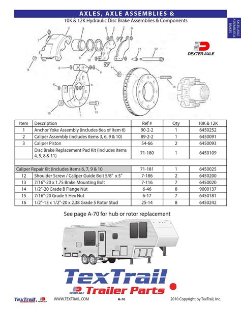 TexTrail Trailer Parts by Big Tex Trailers - Issuu