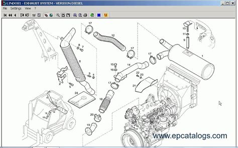 Toyota forklift parts breakdown