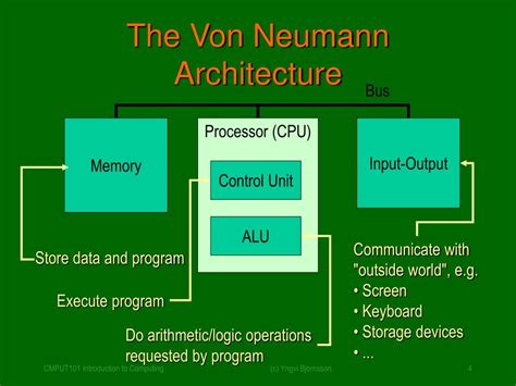 PPT - The Von Neumann Architecture PowerPoint Presentation, free ...