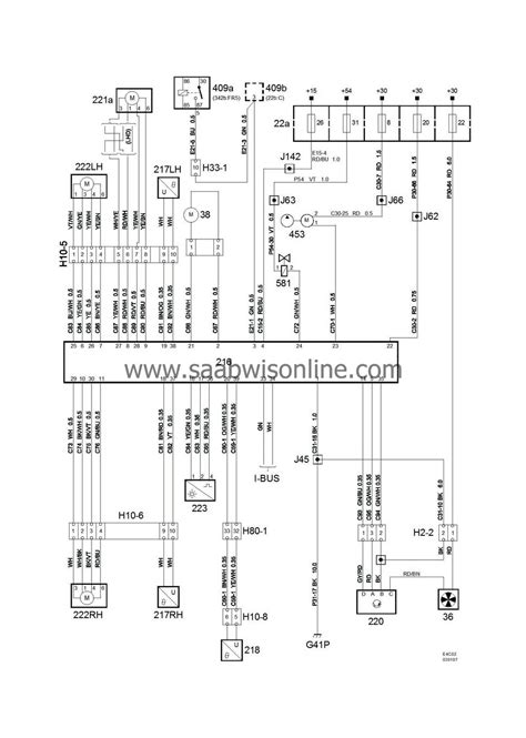 Automatic Climate Control (ACC) – 9-5 2004 | SAAB Workshop Information System Online