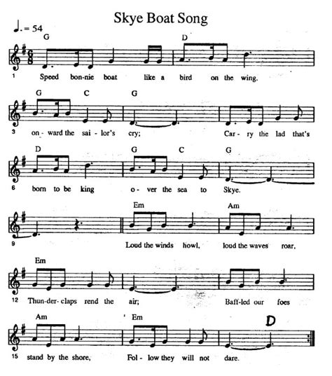 The Skye Boat Song Tin Whistle sheet Music - Irish folk songs