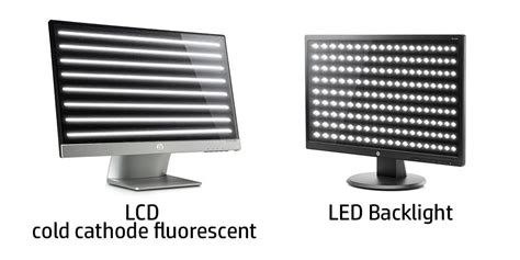 How to Know the Differences Between an LED Display and LCD Monitor