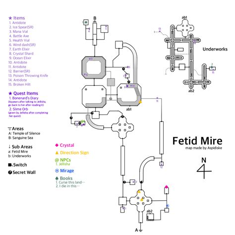 Lunacid Maps Guide