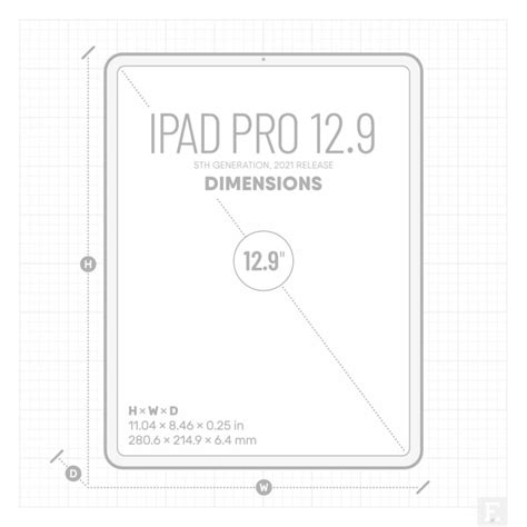 Apple iPad dimensions – the complete list