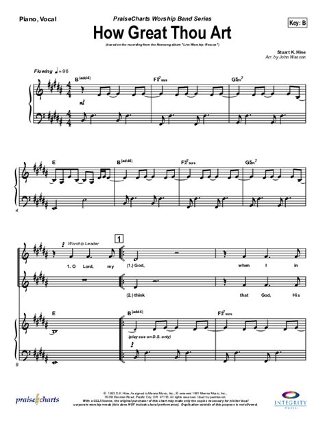 How Great Thou Art Sheet Music PDF (Newsong) - PraiseCharts